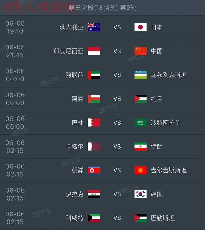 2026世界杯外围赛排名及入口详细地址
