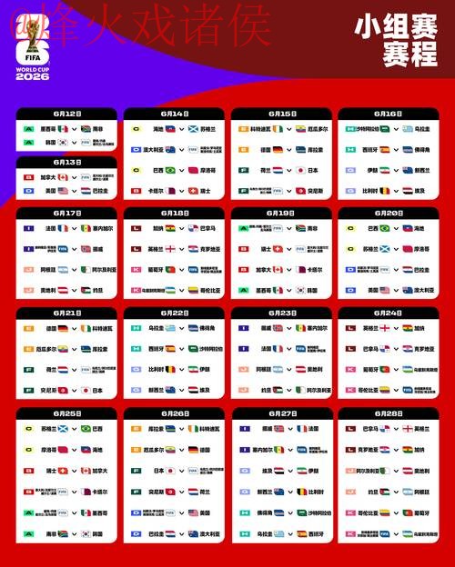 2026世界杯外围赛排名及入口详细地址