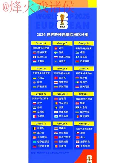 2026世界杯外围赛排名及入口详细地址