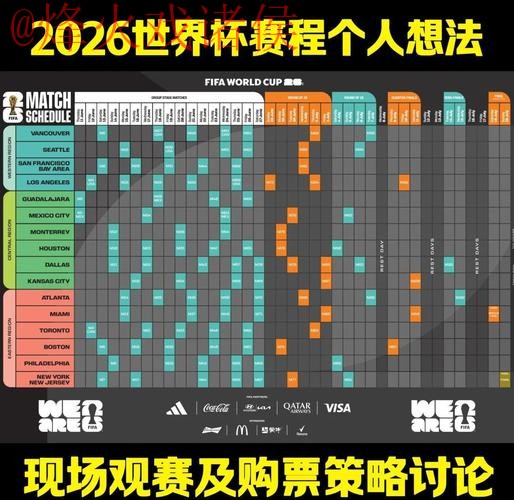 2026世界杯滚球推荐最佳策略